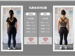 -EASY POWER健身工作室(浦东大道店)