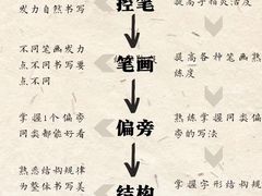 -昂立教育凯顿成长中心(嘉定南翔校区)