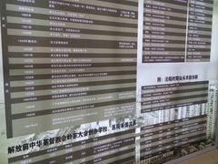 景点-汕头开埠文化陈列馆