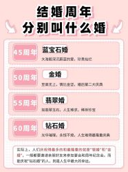 -曼格纳婚礼艺术中心(张江店)