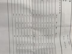 -北京观赏动物医院·24小时大型综合·猫专科·异宠专科