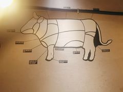 -手选潮汕鲜牛肉火锅(二七广场店)