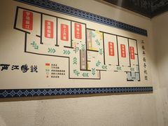 -西江传说•酸汤鱼(水东路店)