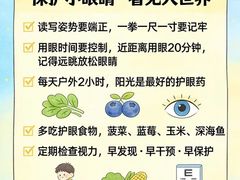 -宝视达眼镜(周口市广场店)