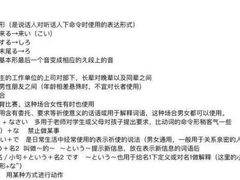 -学习谷日语培训日本留学·多语种外语教学(西单宣武分部)