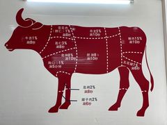 -全好食潮汕牛肉火锅(泗洲路店)