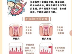 -佳美口腔(阜成门店)