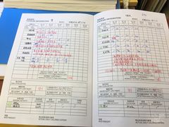 -Nirvana fitness私教健身工作室(古城店)