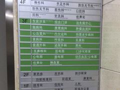 -北京中医药大学第三附属医院