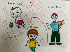 -当代MOMAKIDS托育中心