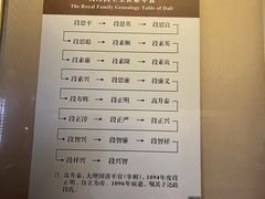 -总统兵马大元帅府