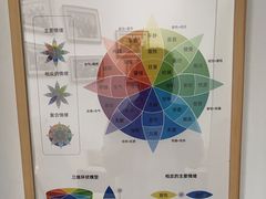 -绿房子心理咨询