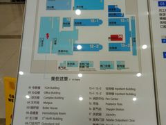 周边环境-北京市健宫医院