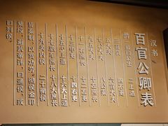 -荆州博物馆