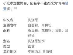 -青海名吃尕张娃非遗烤肉(海湖总店)