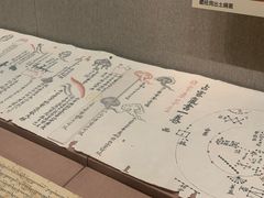 -敦煌市博物馆