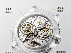 -亨达利名表维修中心(南西店)