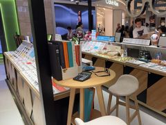 -LOHO眼镜(上海五角场合生汇店)