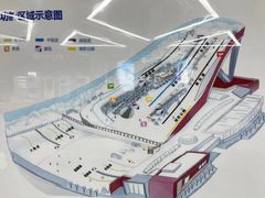 -哈尔滨热雪奇迹