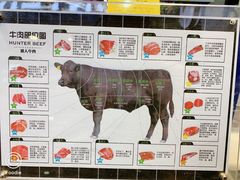 -麦凯乐(尚志大街店)
