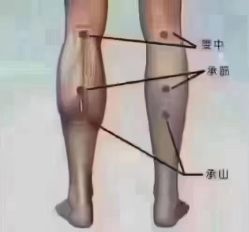 -唤颜美容·养生按摩SPA
