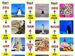 -巧克力渔家.小船海鲜胶东菜(万平口店)