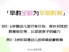 -昂立青少儿成长中心(普陀中潭校区)
