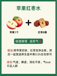 -Fundi张玉珊修身堂·indiba·BTL科技瘦身