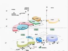 -中国港口博物馆