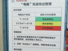 -烟台东联一汽丰田4S店(福山区店)