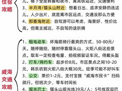 -威海国际海水浴场旅游区