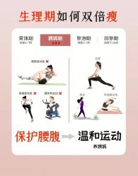 -Fundi张玉珊修身堂·indiba·BTL科技瘦身