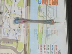 -广州塔