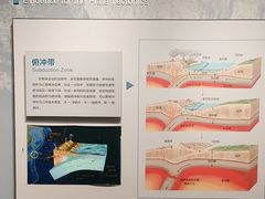 -湖南省地质博物馆