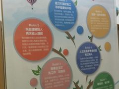 -蓝莓果幼儿园(通州梨园店)