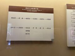 -总统兵马大元帅府
