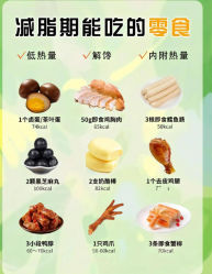 -Fundi张玉珊修身堂·indiba·BTL科技瘦身