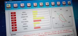 -MZ SKIN CARE逆齢驻颜中心