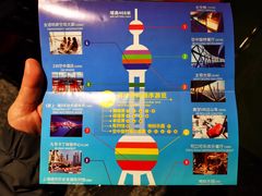 -东方明珠广播电视塔