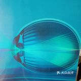 青少年360°近视防控