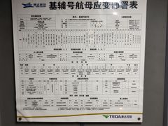 -泰达航母主题公园