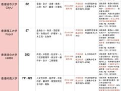 -新东方国际教育·雅思托福(裕德路校区)