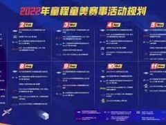 -童程童美·信息学竞赛·机器人编程·少儿编程(通州万达校区)