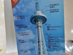 -龙塔