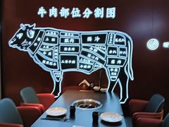 -牛将军•涮肉•烤肉•铁板烧(北京王府井·故宫店)