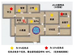 -JOJO实景沉浸侦探剧本杀(大悦城店)