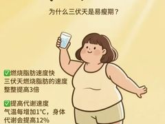 -康之道盲人按摩(二七路No.5店)