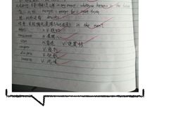 -新东方·考研·四六级·专转本(全民校区)