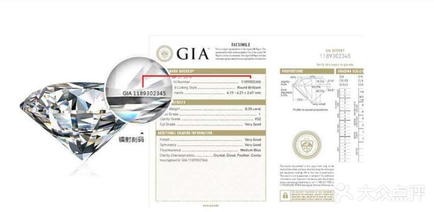 带你秒懂GIA证书