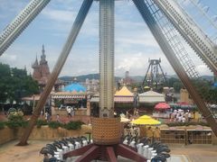 -大连海昌发现王国主题公园